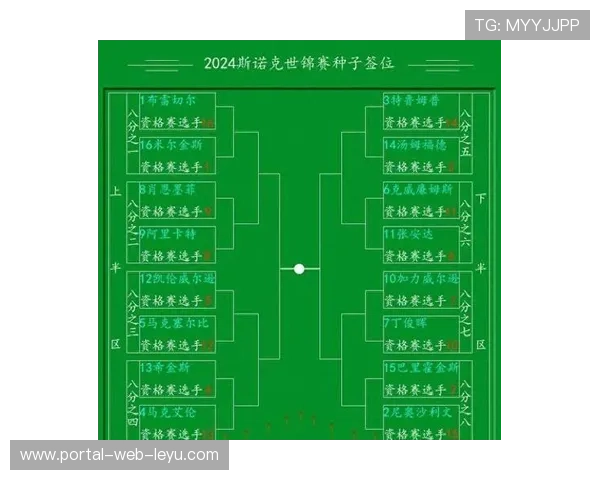斯诺克赛事日历过密引球员抗议，世界台联研讨减赛方案