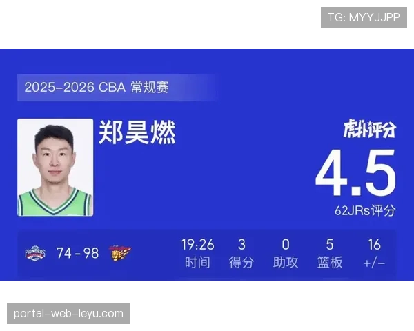 天津詹姆斯23+10郑昊燃19分，本土首发合砍95分力克宁波