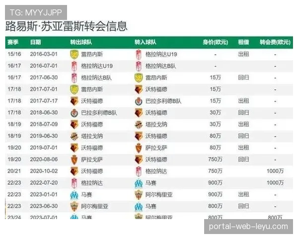欧冠主题曲在全球音乐平台播放量突破10亿次